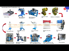Estampagem CNC de precisão Excelente artesanato Cozinha Linha de produção de lavatórios feitos à mão