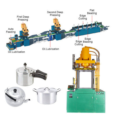 Bom preço Linha de produção máquina do Utensílios de cozinha para a fritada de alumínio Pan Making on-line
