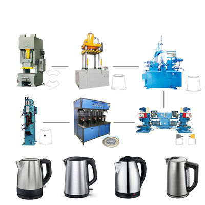 Chaleira do controle do PLC que faz a máquina para a produção elétrica de aço inoxidável da chaleira