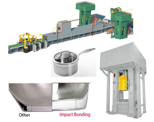 Bom preço Máquina elétrica 16000KN da imprensa de parafuso do poder do CNC para fazer o Utensílios de cozinha on-line