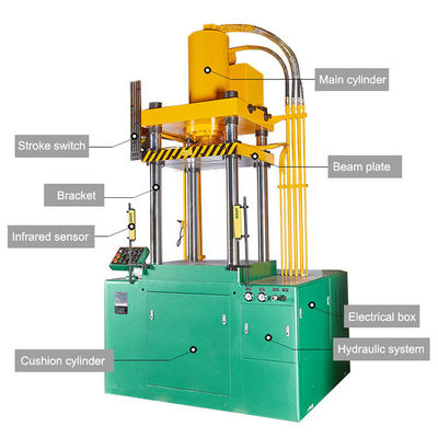 Máquina da imprensa hidráulica de 4 colunas para a fatura de aço inoxidável do Utensílios de cozinha do potenciômetro