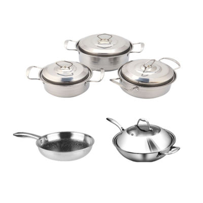 Única máquina de polonês interna principal do Utensílios de cozinha para o utensílio de cozimento de aço inoxidável
