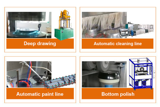 A máquina automática industrial da pintura de pulverizador para o ISO da produção do Utensílios de cozinha certificou