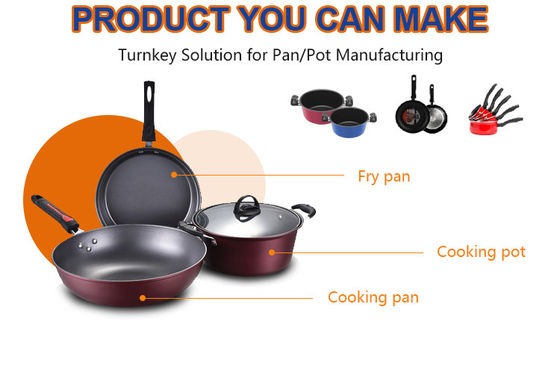 A máquina automática industrial da pintura de pulverizador para o ISO da produção do Utensílios de cozinha certificou