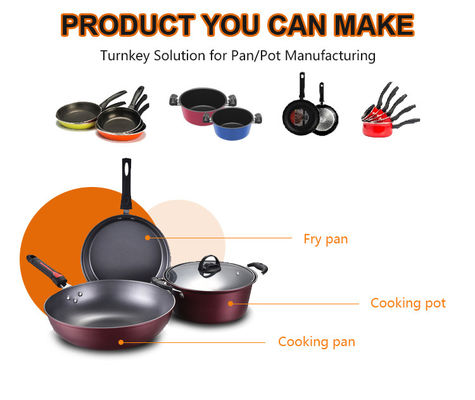 Máquina automática servo da imprensa hidráulica para a fatura dos utensílios do frigideira