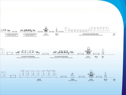 Fabrica de equipamentos para a linha de produção de lavatórios artificiais multifuncionais