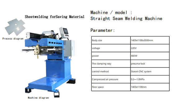 Máquina de soldadura de arco de argão de ligação de material de liga resistente à corrosão totalmente automática