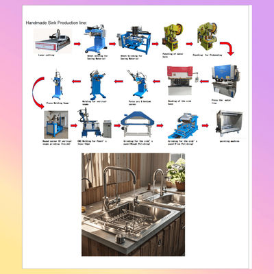 Fabrica de equipamentos para a linha de produção de lavatórios artificiais multifuncionais