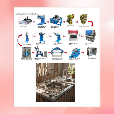 Star Power - Outstanding Supplier of Industrial Handmade Sink Equipment Solutions (Excelente Fornecedor de Soluções de Equipamentos de Laveira Industriais Feitas à Mão)