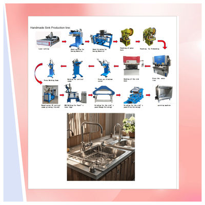 Bom preço Excelente fornecedor de soluções de equipamento de linha de produção de sumidouros metálicos automatizados de novo tipo on-line