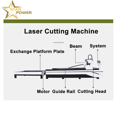 Máquina de corte a laser para fazer lavatórios de cozinha feitos à mão