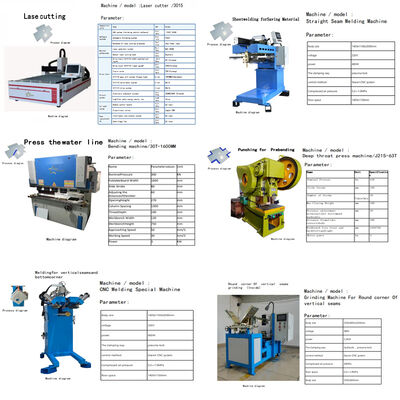 Linha Completa de Produção de Pias de Cozinha CNC Máquinas de Fabricação de Pias Feitas à Mão
